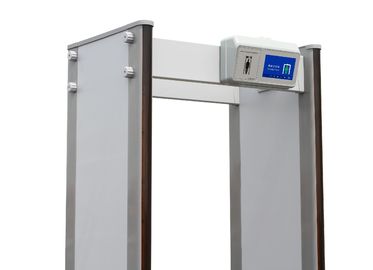 Lichtgewichtgang door Röntgenstraalmachine voor Veiligheid/Deur de Detector van het Kadermetaal