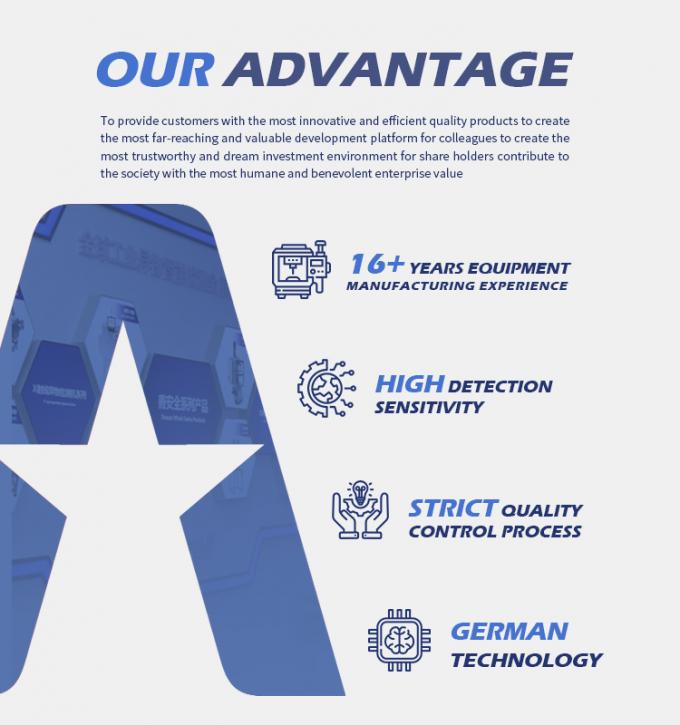 Hooggevoelige Transportband Tunnel Touchscreen Voedsel Metaaldetector Nauwkeurige Detectie 7