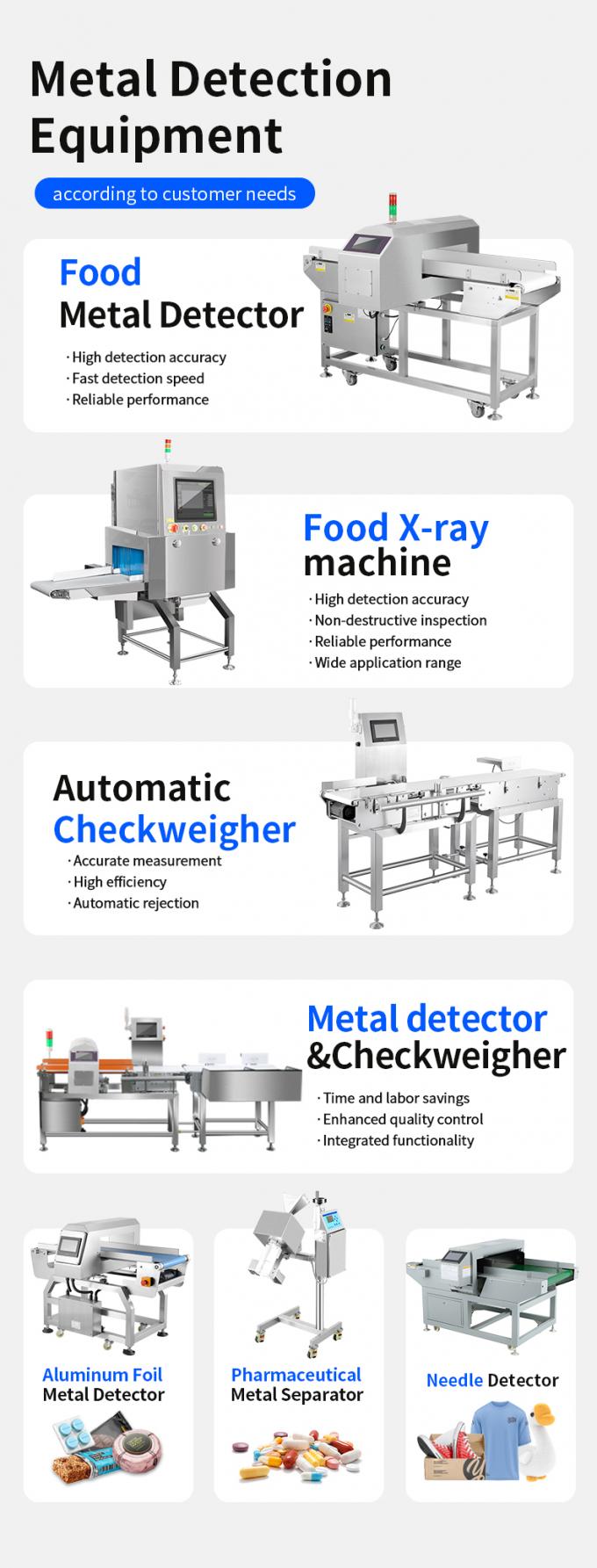 Voedingsmiddelenkwaliteit gemakkelijk te gebruiken transportband Metaldetector met afwijzing CE ISO gecertificeerd 1